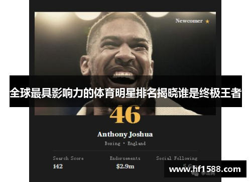 全球最具影响力的体育明星排名揭晓谁是终极王者