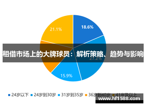 租借市场上的大牌球员：解析策略、趋势与影响