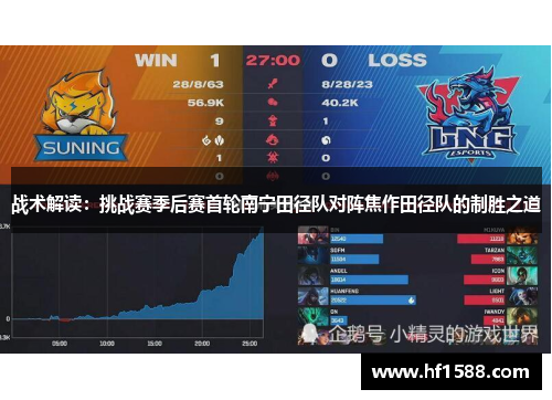 战术解读：挑战赛季后赛首轮南宁田径队对阵焦作田径队的制胜之道